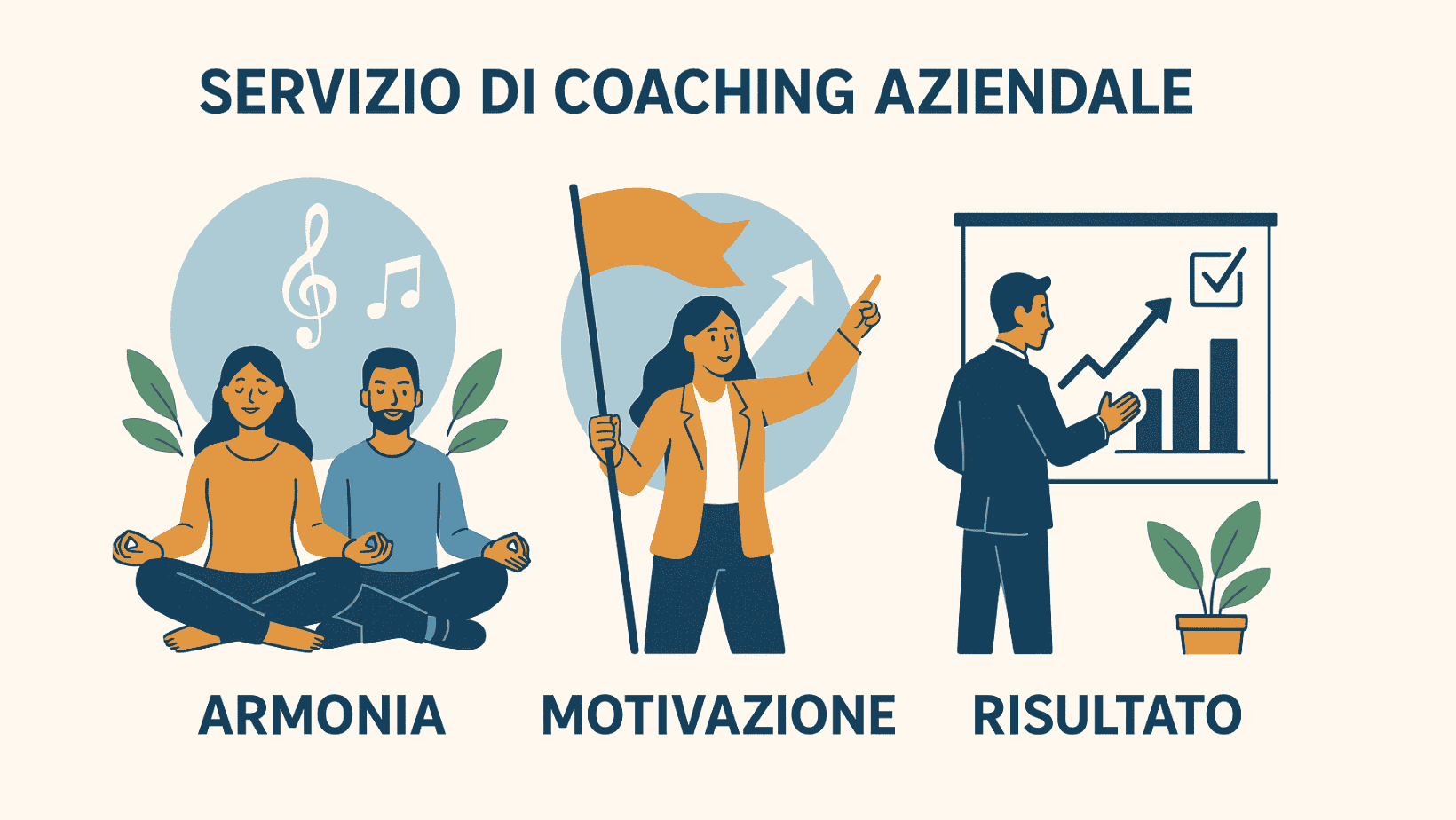 COACHING AZIENDALE 2