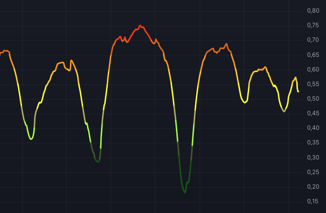 Screenshot 2026-02-11 alle 07.56.20