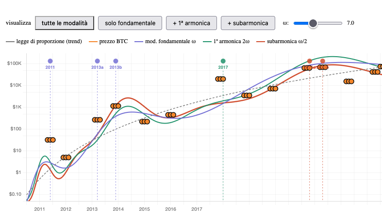 Screenshot 2026-03-30 alle 13.08.48