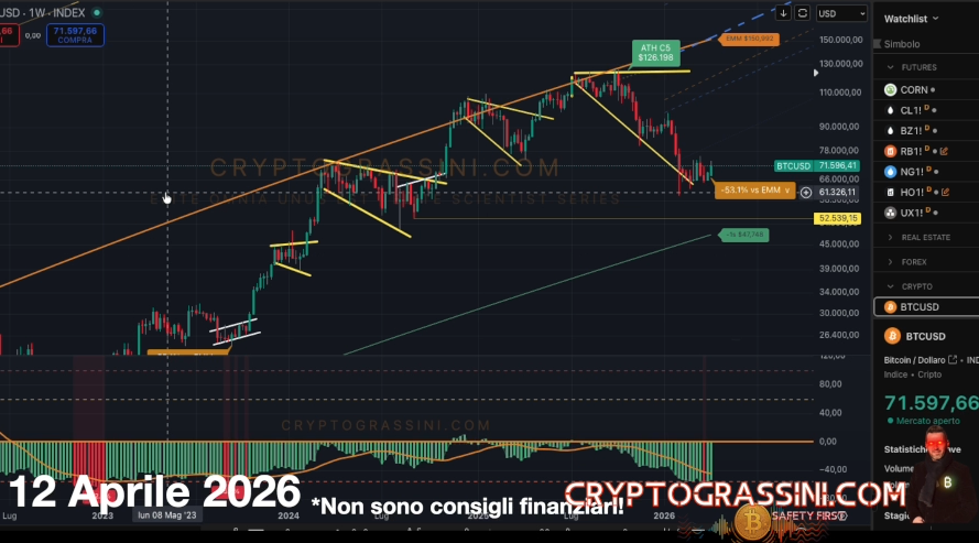 Screenshot 2026-04-12 alle 12.56.15