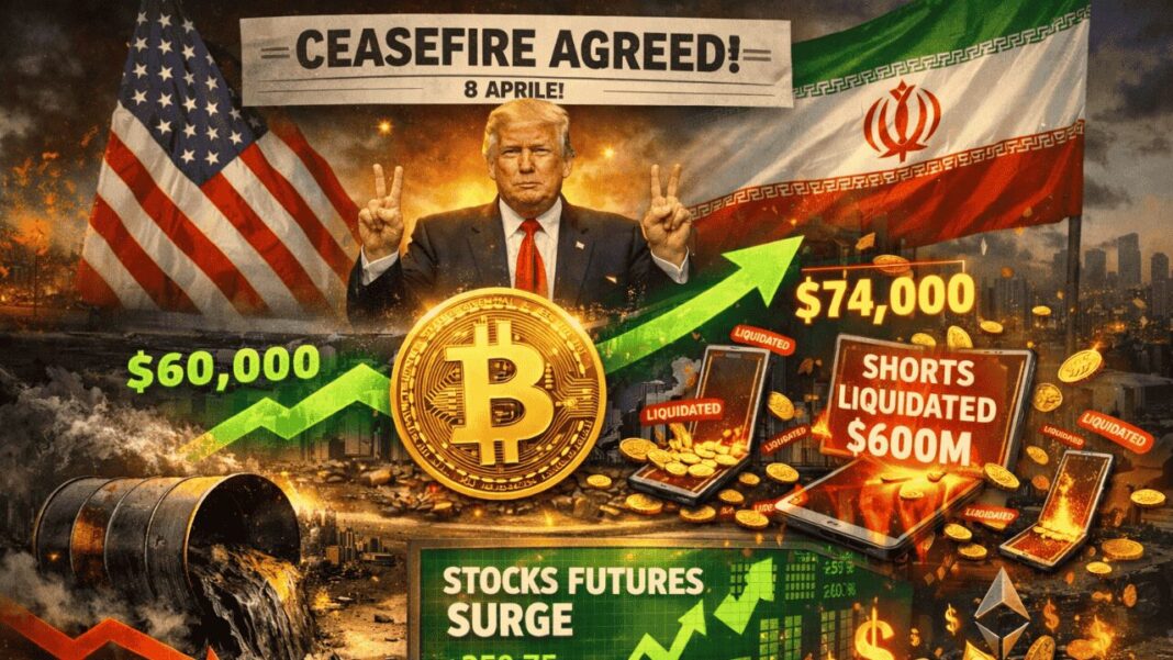 Bitcoin modello matematico LPPL - analisi dopo il cessate il fuoco USA-Iran