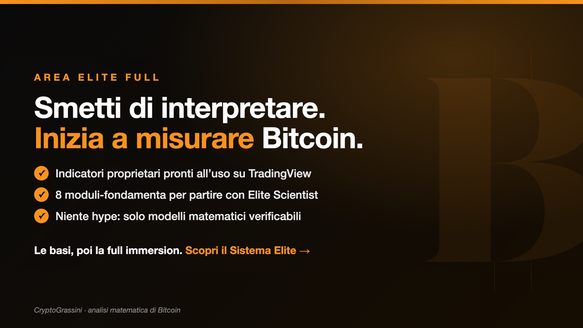 Area Elite Full: smetti di interpretare, inizia a misurare Bitcoin