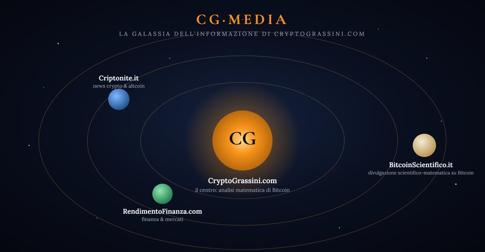 CG Media: la galassia dell'informazione di CryptoGrassini.com