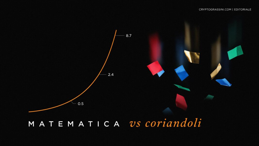 Matematica vs gossip Bitcoin: la legge di proporzione contro i coriandoli degli analisti ignavi