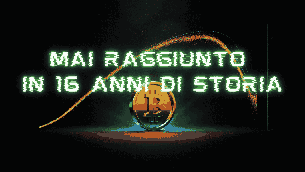 mai 16 anno storia