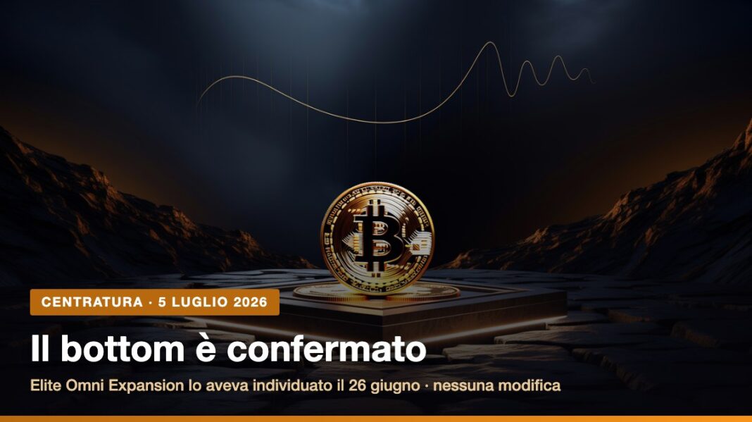 Centratura Bitcoin 5 luglio 2026 Centratura Bitcoin 5 luglio 2026: il bottom confermato da Elite Omni Expansion