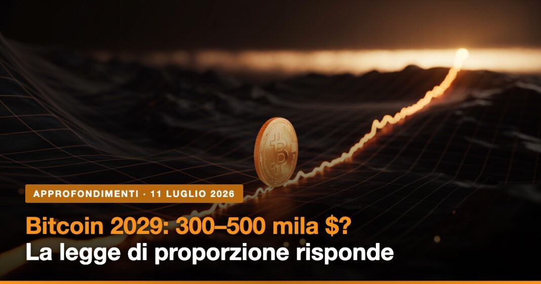 Bitcoin 2029 e la legge di proporzione: moneta Bitcoin su traiettoria matematica luminosa verso il 2029