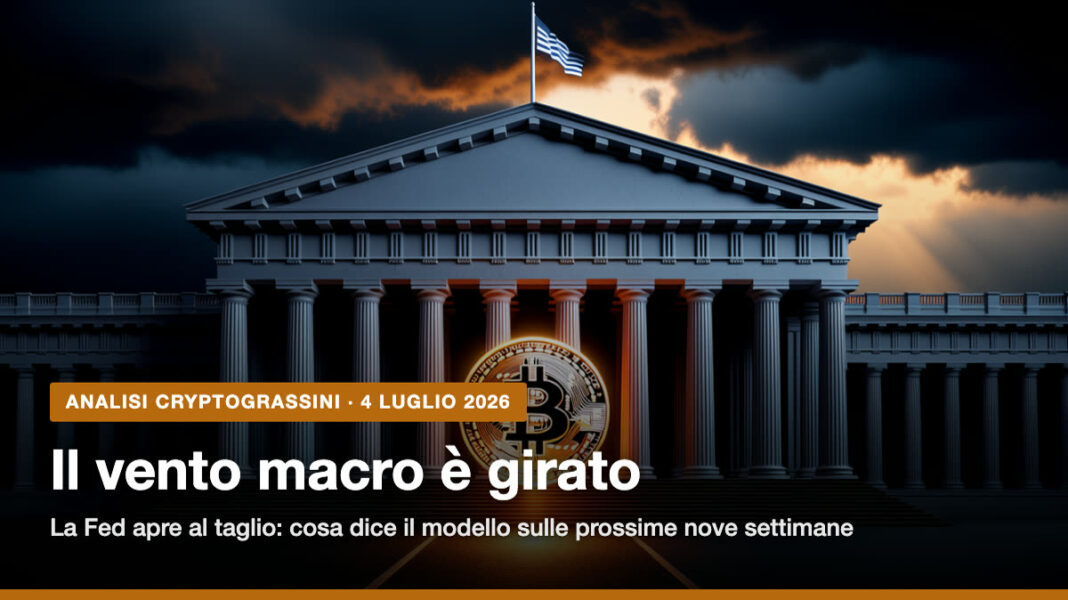 condizioni-finanziarie-svolta-fed-cover Condizioni finanziarie in allentamento: luce arancione tra le nubi sopra la banca centrale e Bitcoin