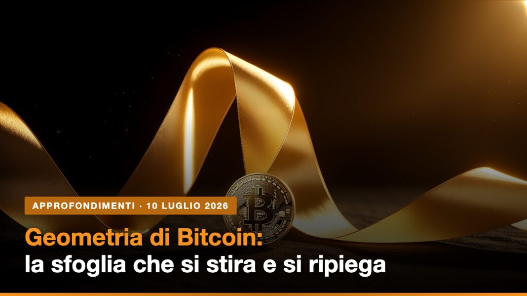 Geometria di Bitcoin — sfoglia stira e ripiega geometria di Bitcoin: nastro dorato che si stira e si ripiega con moneta Bitcoin