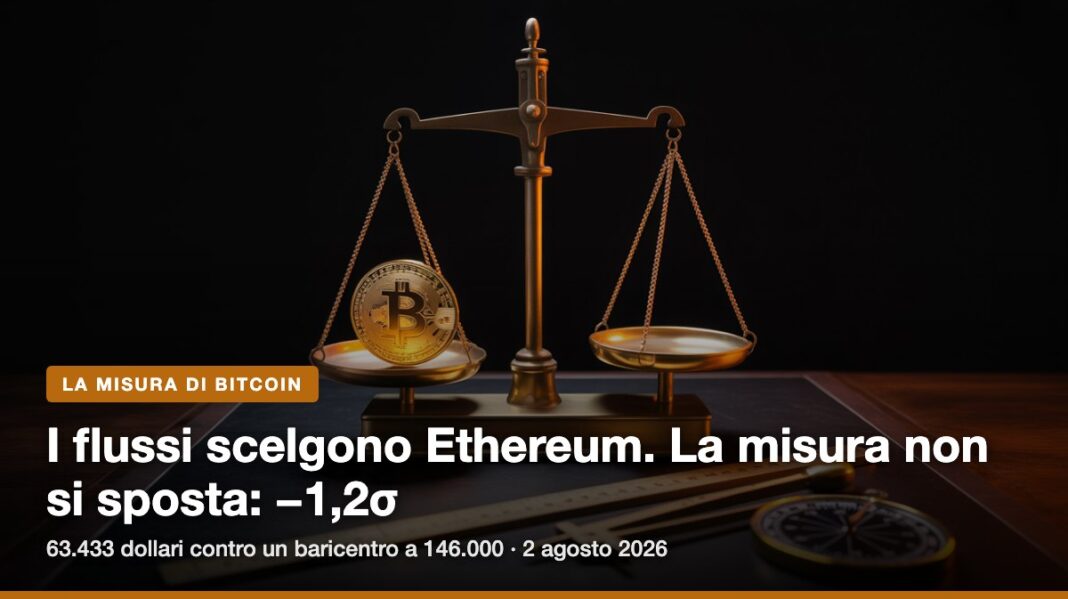 misura di Bitcoin