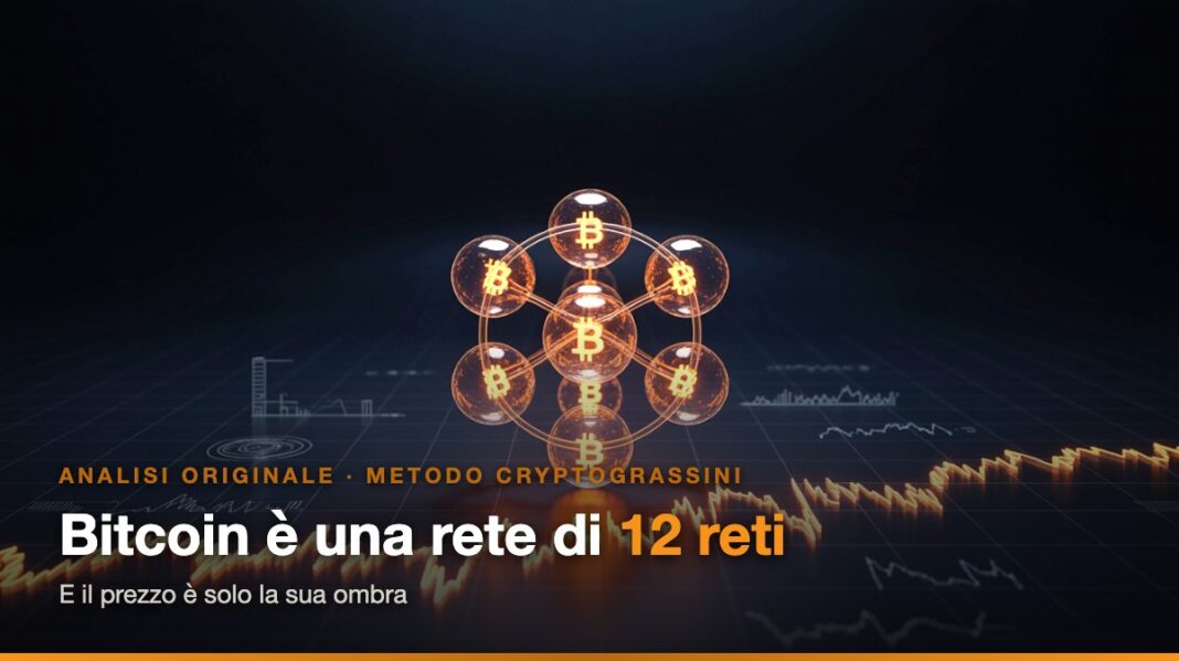 meta-rete-bitcoin-12-reti-cover-v2 La meta-rete di Bitcoin: 12 reti interconnesse e il prezzo come ombra