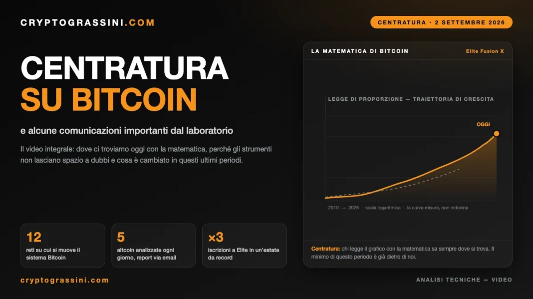 Copertina CryptoGrassini — Centratura su Bitcoin (v2 leggera)