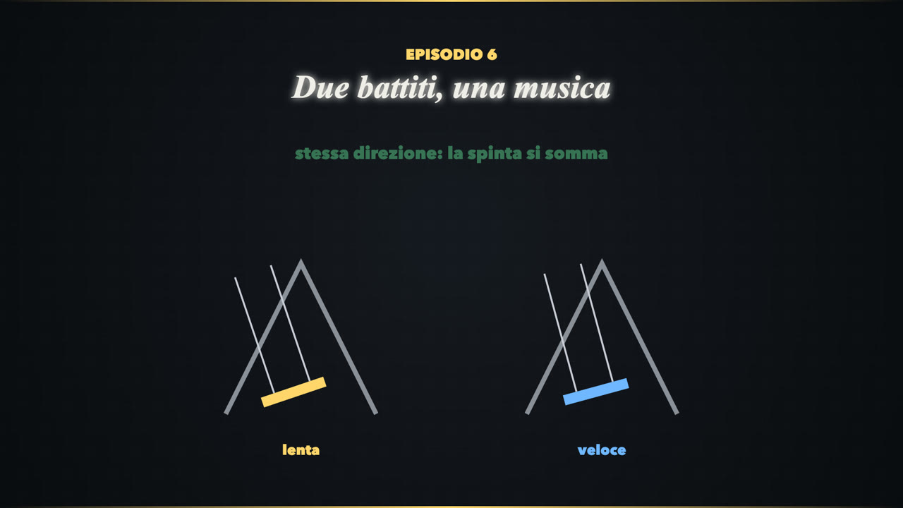 Episodio 6: Due battiti, una musica